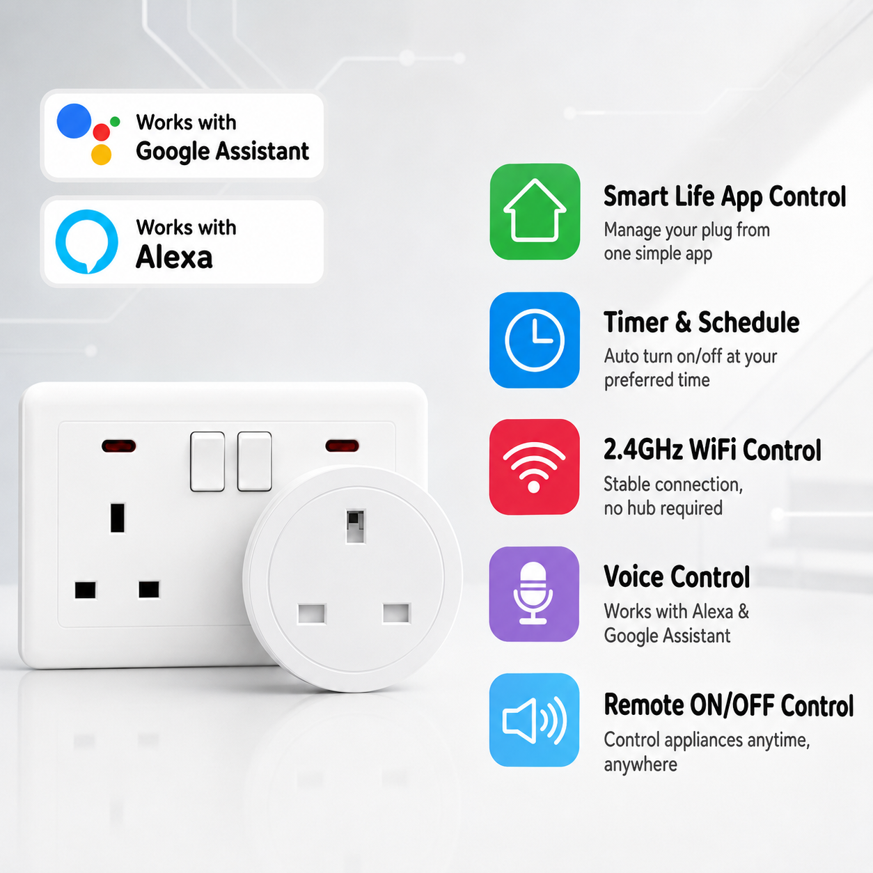 Tuya UK Smart Plug WiFi Blueto - Home Automation Ideas avaliação e preço