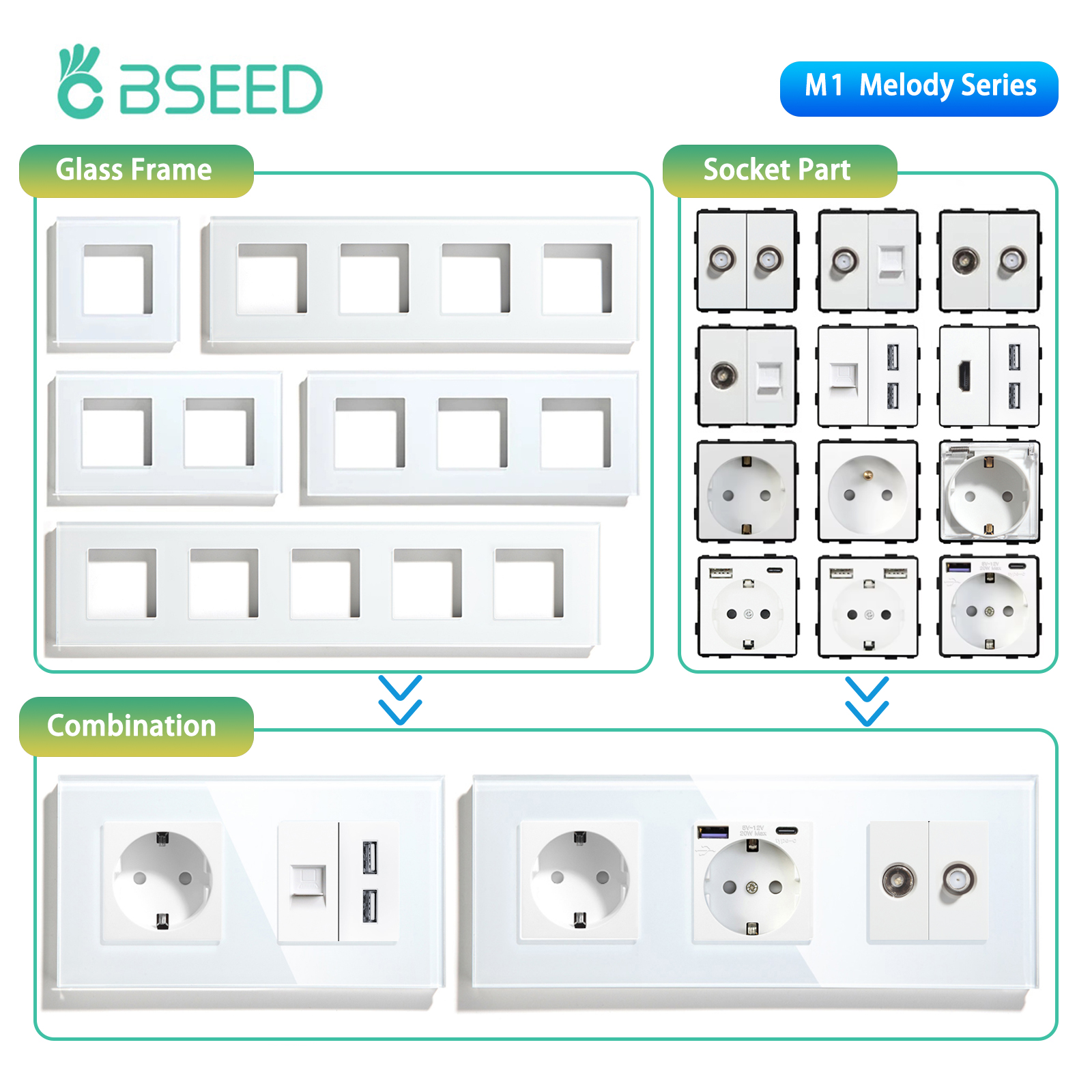 BSEED EU Standard Wall Socket  - Home Automation Panel Diy avaliação e preço