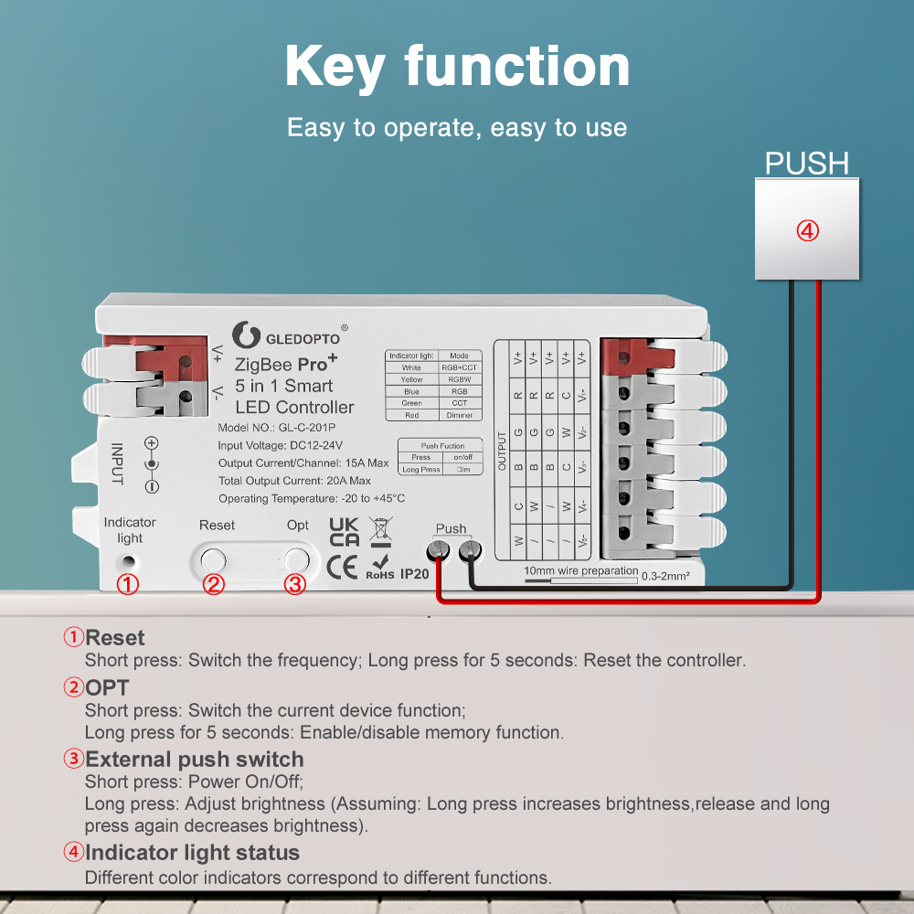 GLEDOPTO Zigbee 3.0 Smart LED  - Zigbee Coordinator Stick avaliação e preço