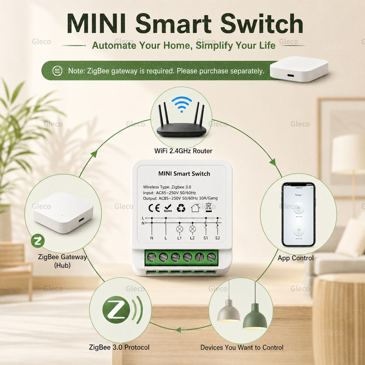 Zigbee Tuya Smart Switch Smart - Home Automation Diy avaliação e preço