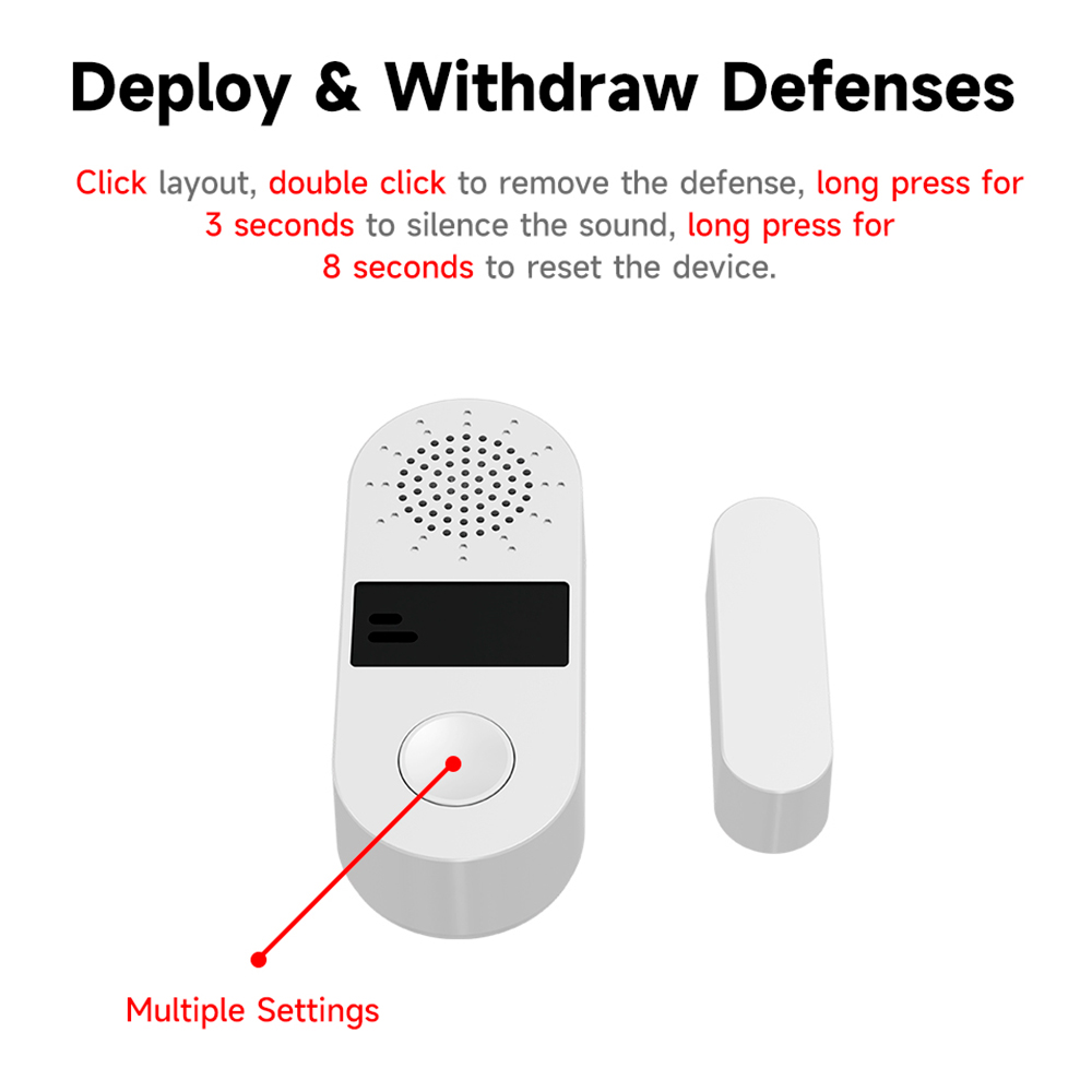 Tuya Zigbee Wireless Door Wind - Home Automation Ideas avaliação e preço