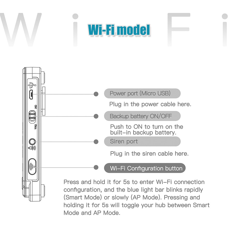 KERUI 433MHz DIY Alarm Kit G20 - Home Automation Diy Kit avaliação e preço
