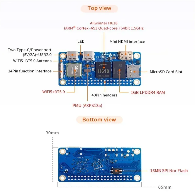 OPi Zero 2W 1G/1.5G/2G/4GB RAM - Pi Zero W Board avaliação e preço