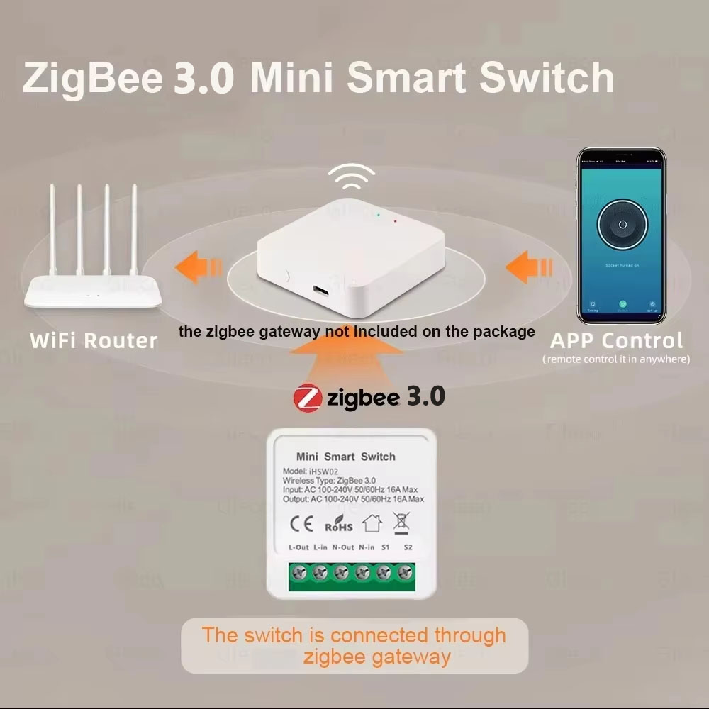 For Tuya Mini Smart WiFi Switc - Diy Automation avaliação e preço