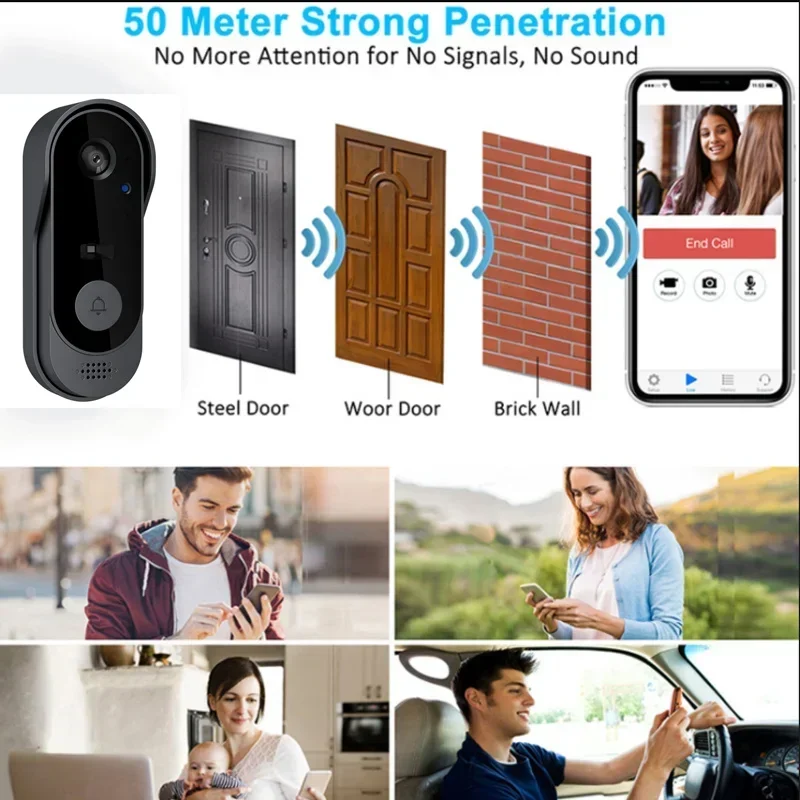 Video HD Wireless Waterproof D - Smart Doorbell Wired avaliação e preço