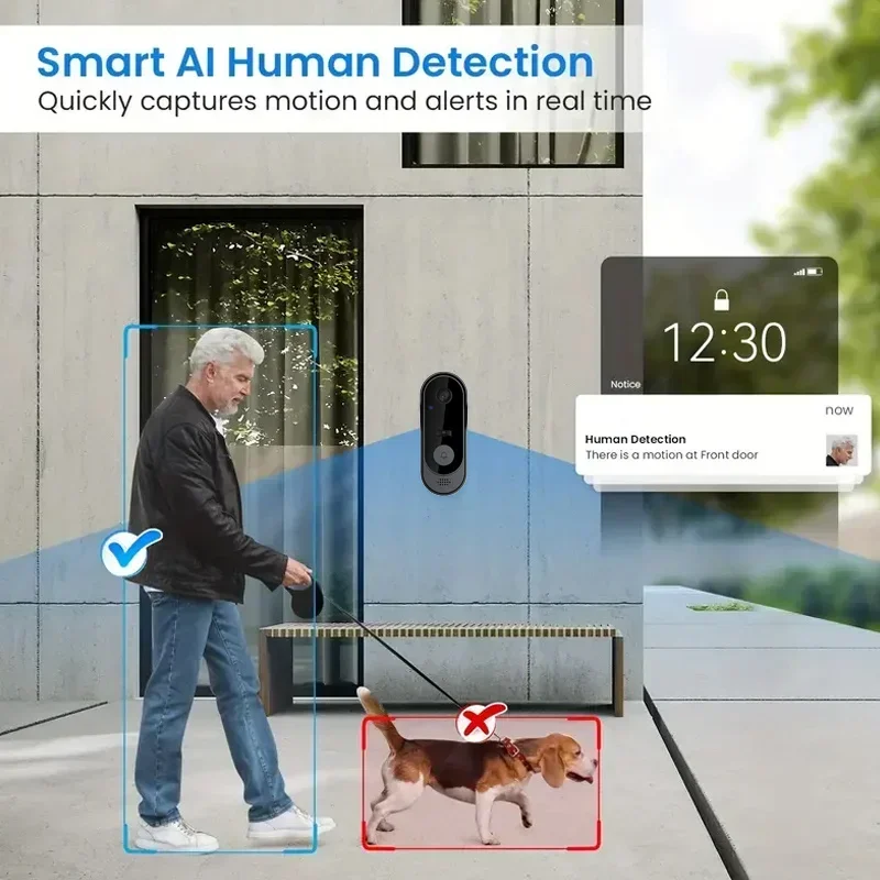 Video HD Wireless Waterproof D - Smart Doorbell Wired avaliação e preço