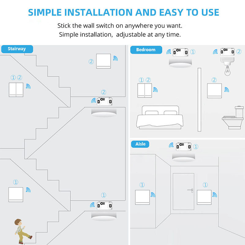 DIY RF 433Mhz Wireless Switch  - Home Automation Panel Diy avaliação e preço