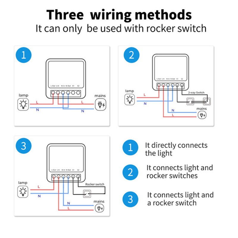 Tuya Zigbee 16A WiFi Mini Smar - Home Automation Diy Kit avaliação e preço