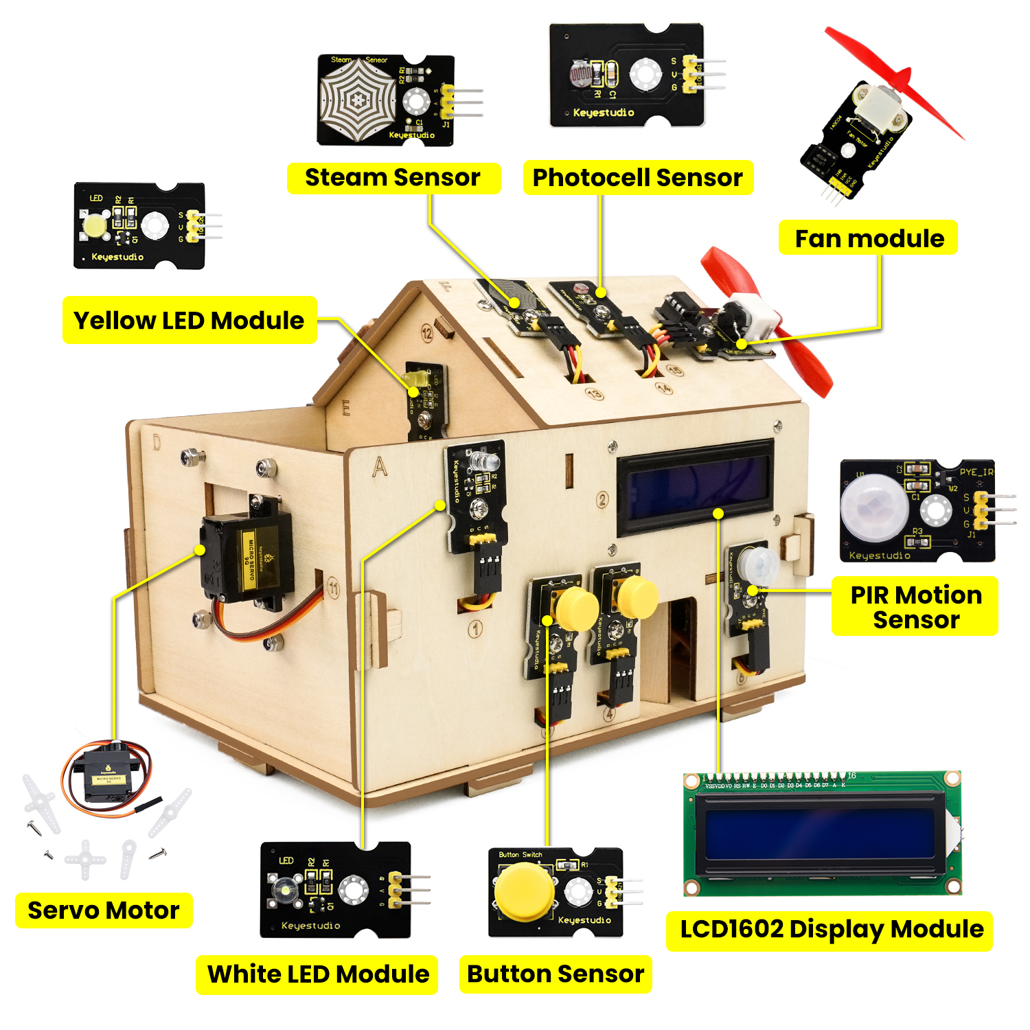 Keyestudio Smart Home IOT Kit  - Home Automation Diy Kit avaliação e preço