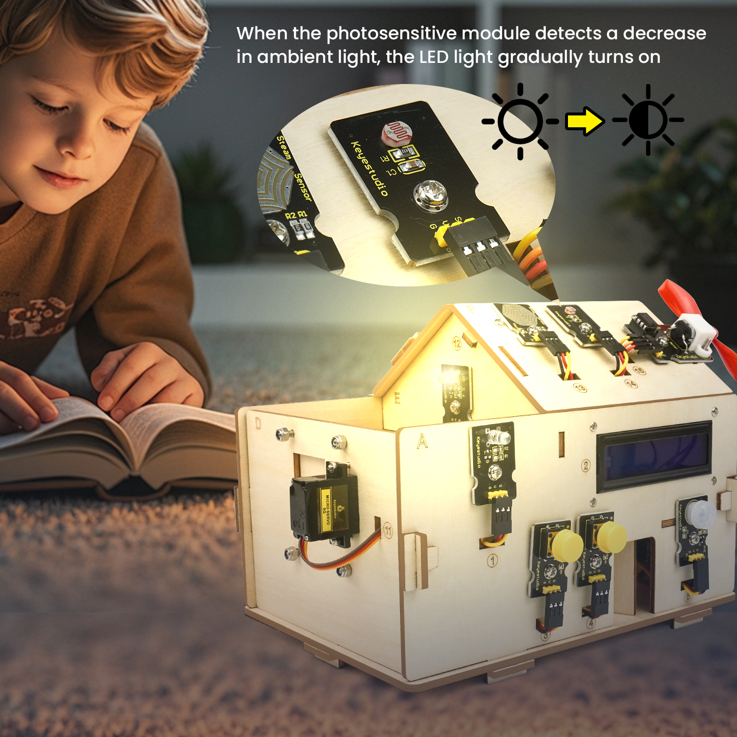 Keyestudio Smart Home IOT Kit  - Home Automation Diy Kit avaliação e preço