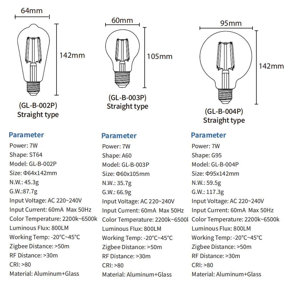 1-10P AC220V ZIGBEE 3.0+2.4G R - Zigbee Coordinator Stick avaliação e preço