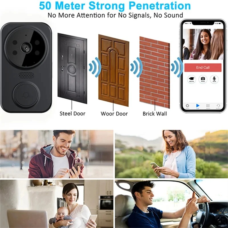 M8 Smart Visual Doorbell WiFi  - Smart Doorbell Wired avaliação e preço