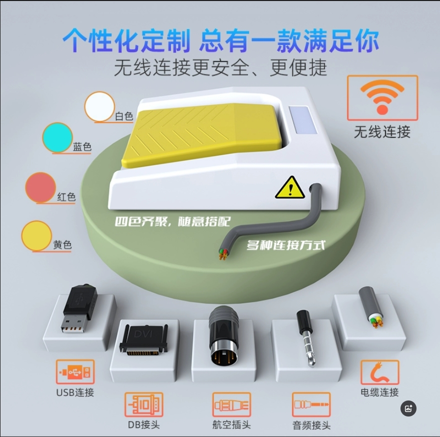 2026 HOT SALE IP67 433MHz Wire - Home Automation Raspberry Pi avaliação e preço