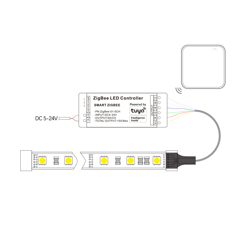 Tuya Zigbee LED Controller Sma - Zigbee Coordinator Stick avaliação e preço
