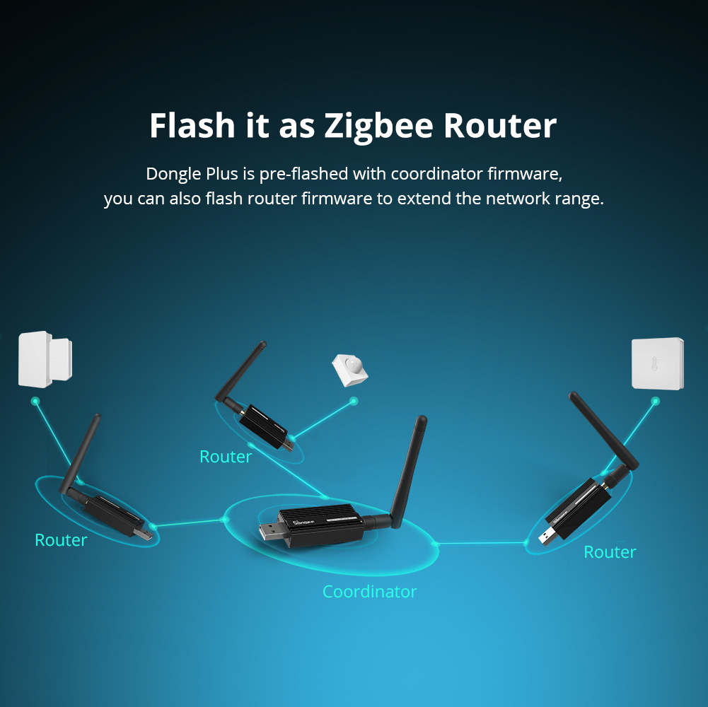 SONOFF ZBDongle-E Zigbee 3.0 U - Zigbee Coordinator Stick avaliação e preço