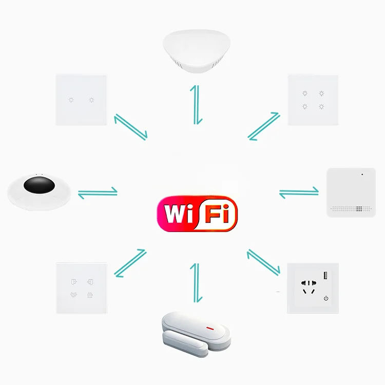 smart home automation kit voic - Home Automation Diy Kit avaliação e preço