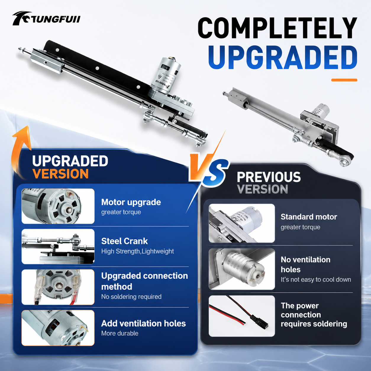 Tungfull 3-15CM Adjustable Rec - Home Automation Diy Projects avaliação e preço