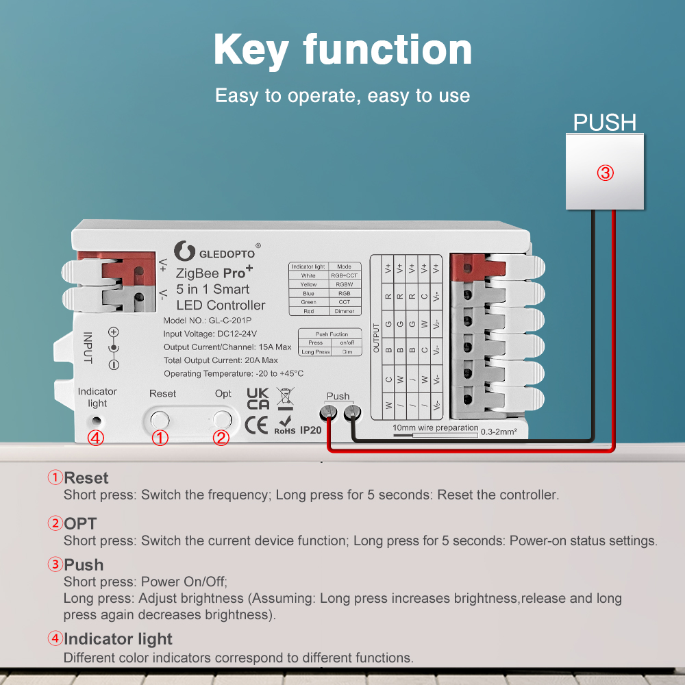 GLEDOPTO ZigBee 3.0 Pro+ 2 in  - Zigbee Coordinator Stick avaliação e preço