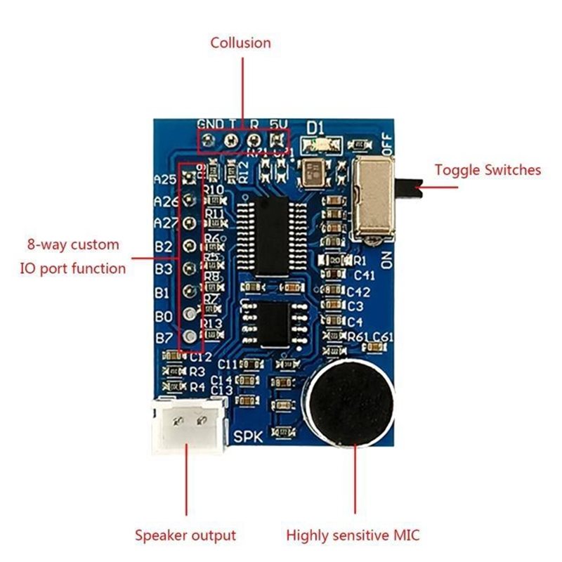 N93RNEW! Smart Home For DIY Ho - Home Automation Diy Projects avaliação e preço