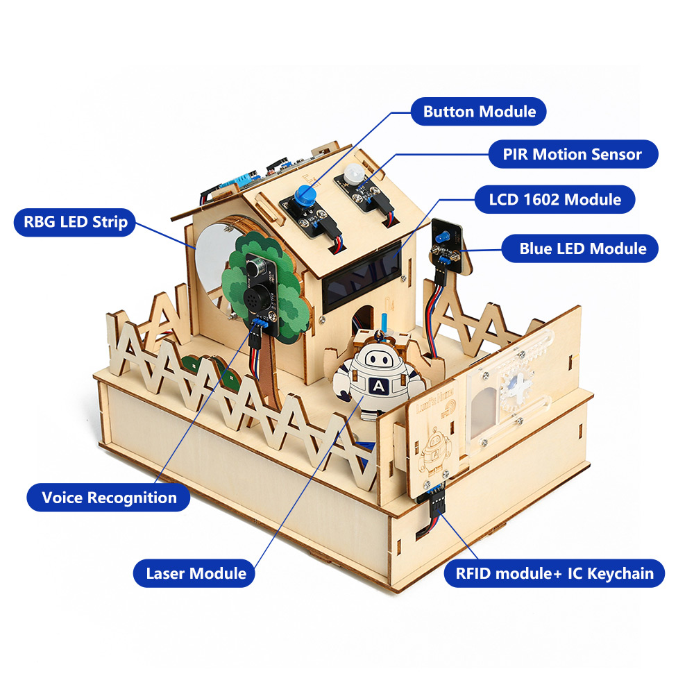 ACEBOTT DIY Smart Home Kit for - Home Automation Diy Projects avaliação e preço