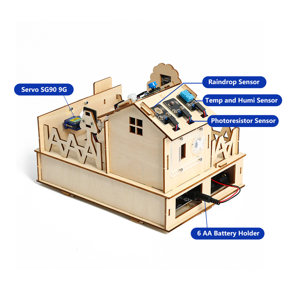 ACEBOTT DIY Smart Home Kit for - Home Automation Diy Projects avaliação e preço