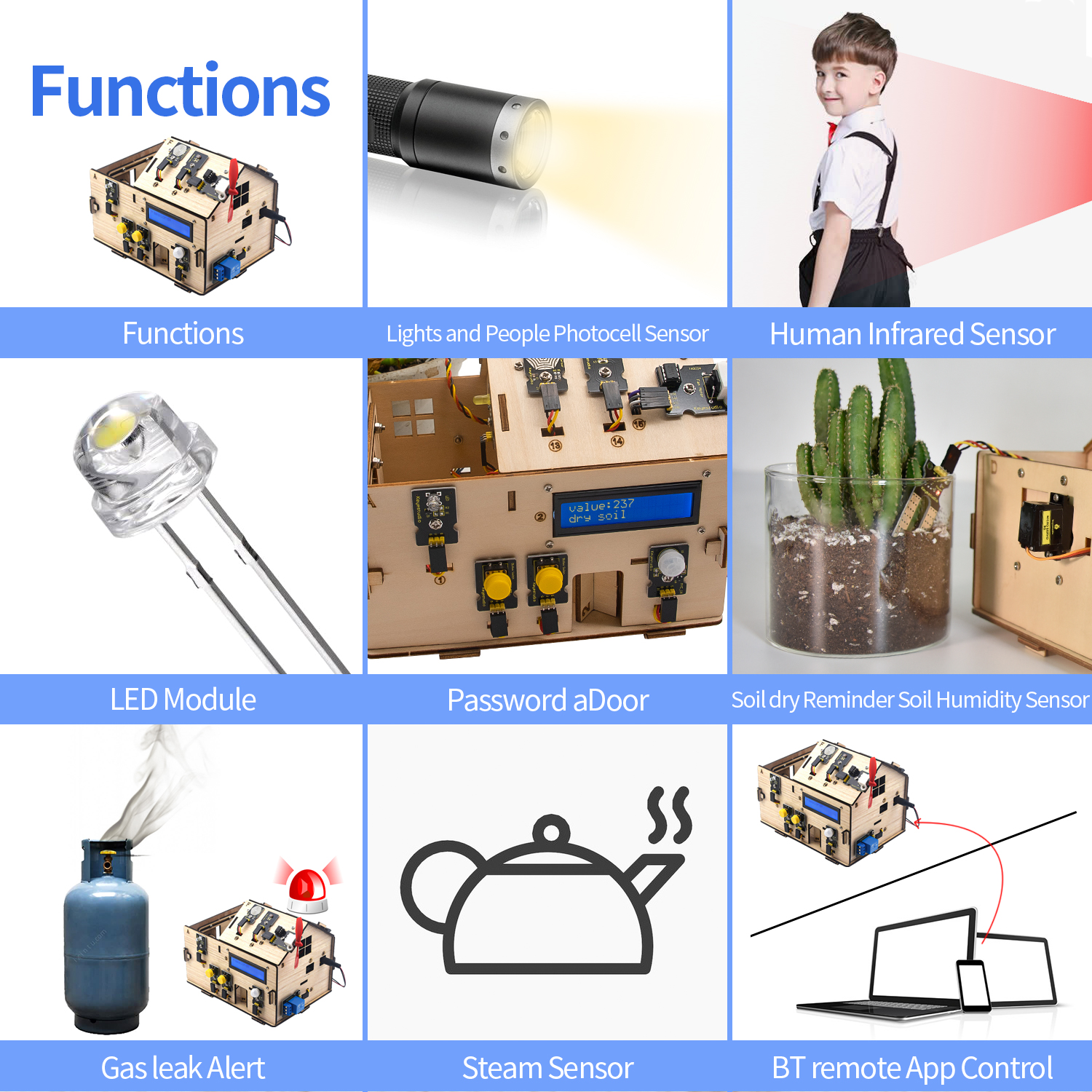 Keyestudio Smart Home Kit For  - Home Automation Diy Kit avaliação e preço