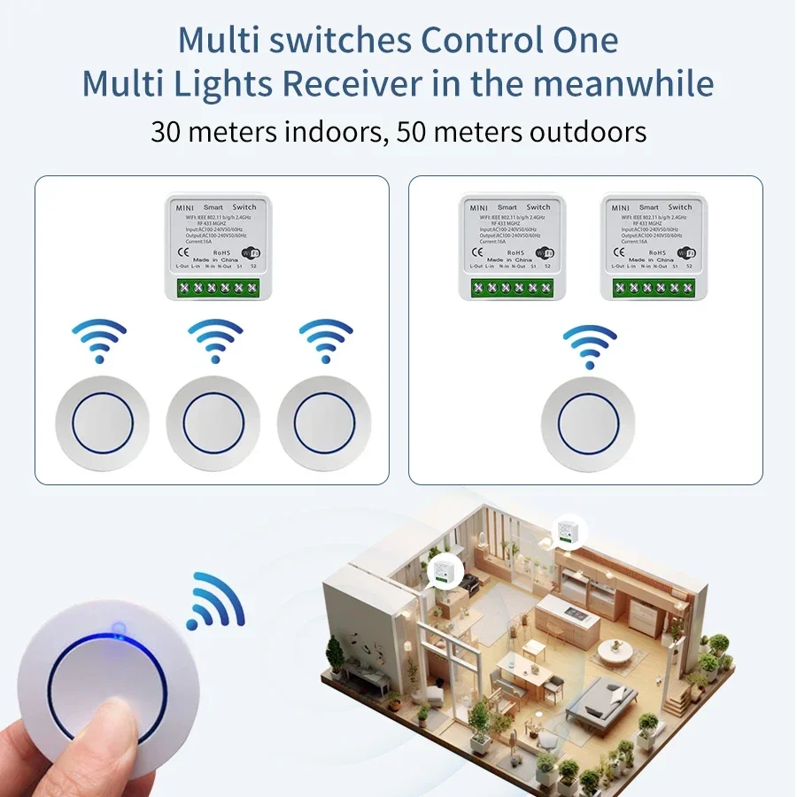 Tuya WiFi Smart Switch 16A RF4 - Sonoff Basic Switch avaliação e preço