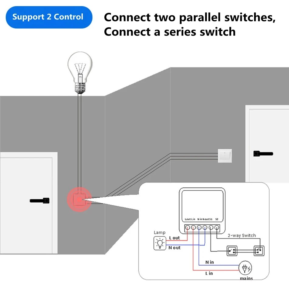 Work with Tuya Smart Life App  - Home Automation Ideas avaliação e preço