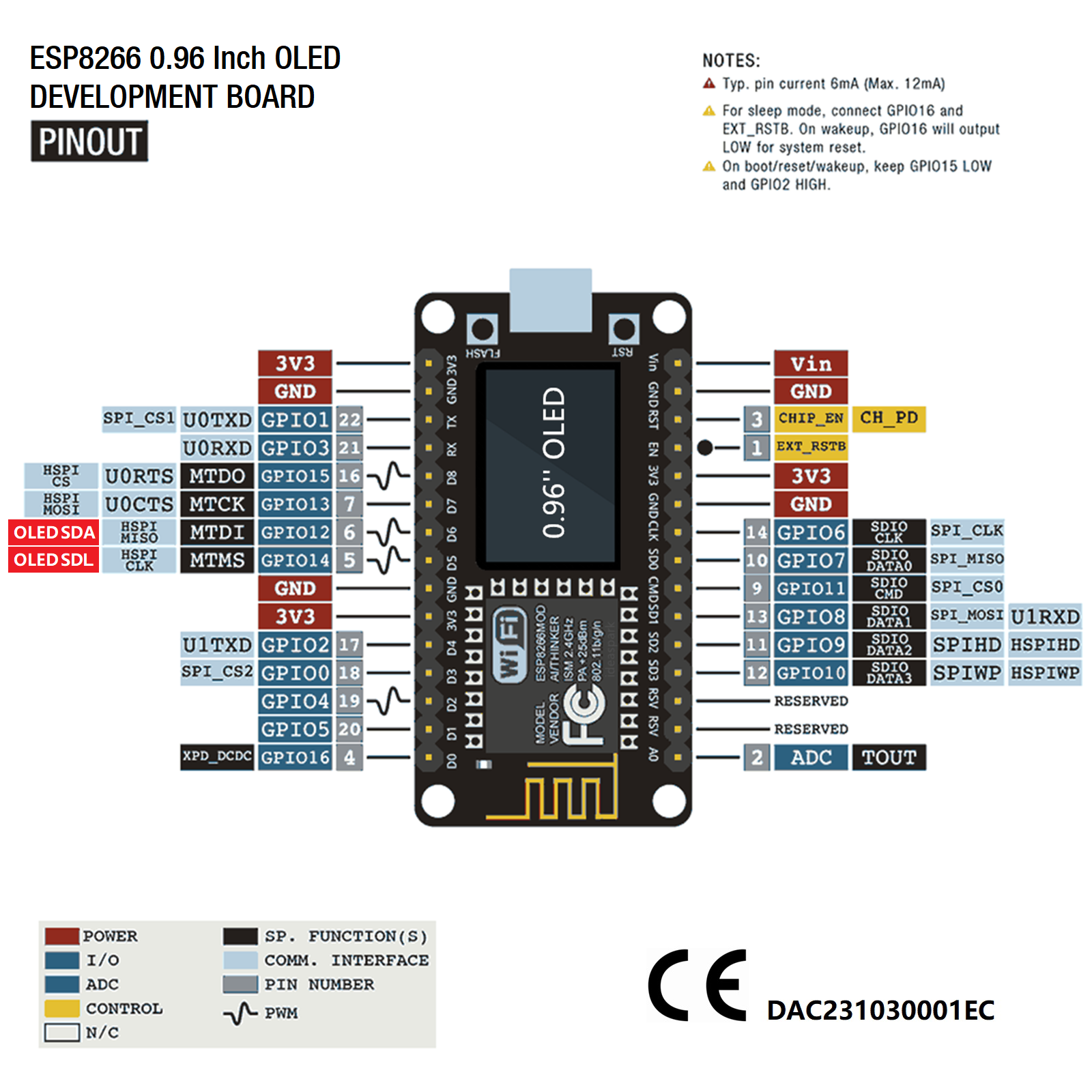 NodeMCU ESP8266 Development Bo - Esp8266 Nodemcu Board avaliação e preço
