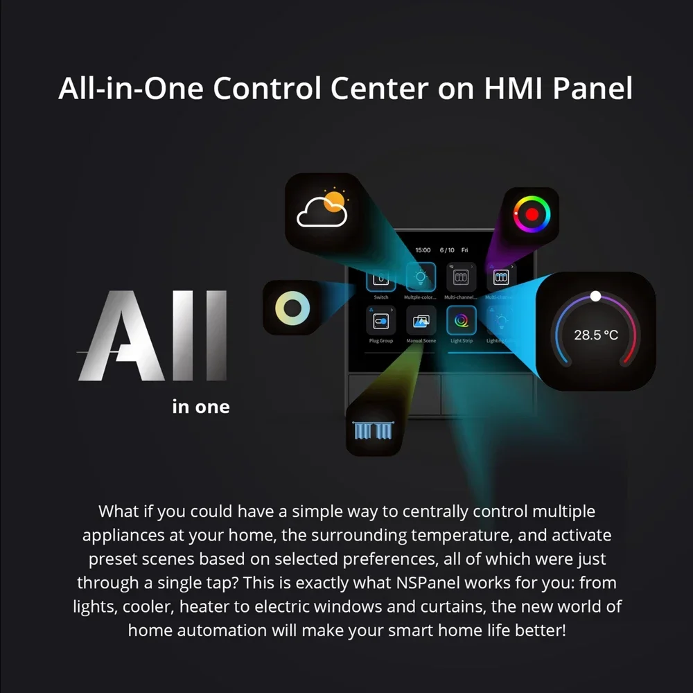 Smart Scene Wall Switch EU/US  - Home Automation Panel Diy avaliação e preço