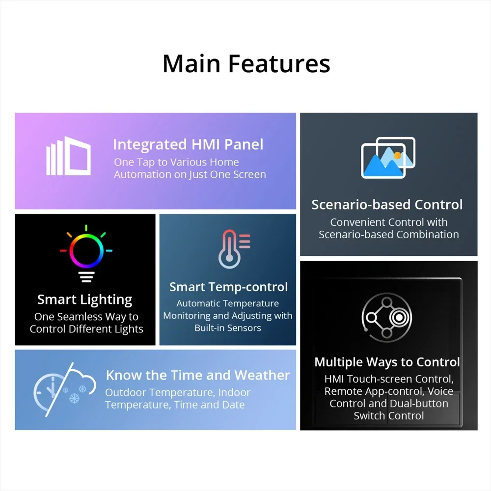 Smart Scene Wall Switch EU/US  - Home Automation Panel Diy avaliação e preço
