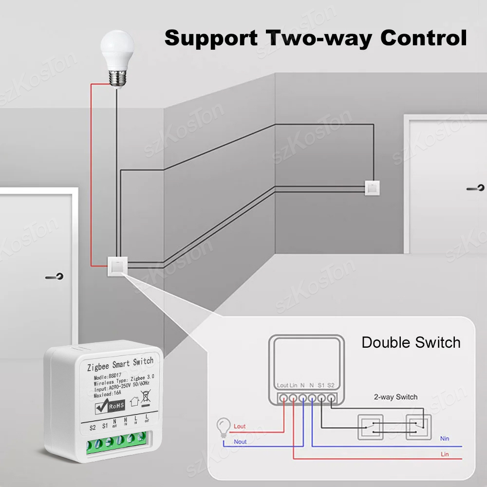 16A Tuya ZigBee Smart Switch M - Home Automation Diy avaliação e preço
